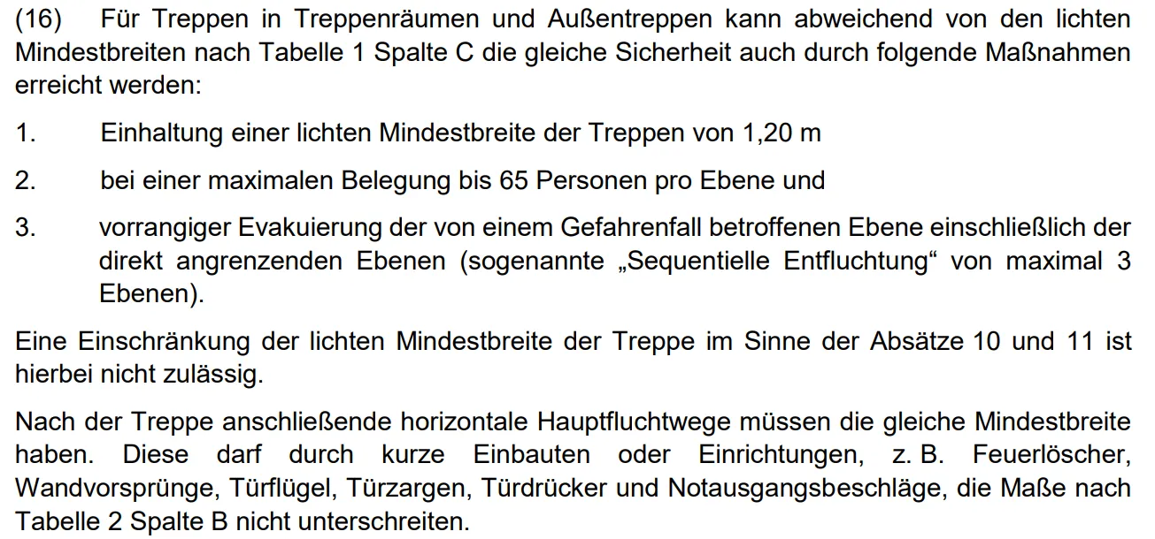 Auszug zu Anhang-Details